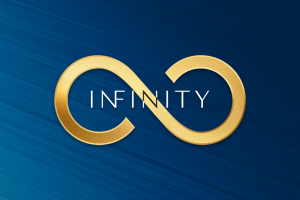 Sistema Infinity da Amakha Paris